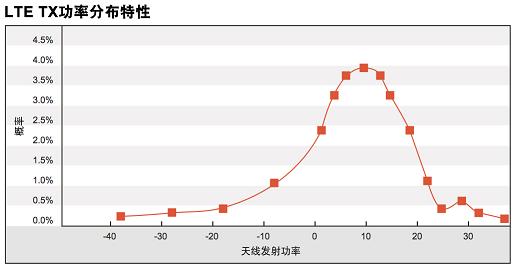 (电子工程专辑)